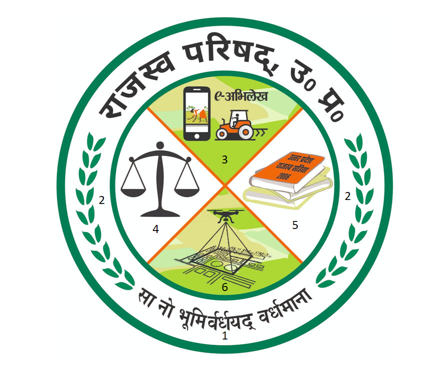 Board of Revenue, UP